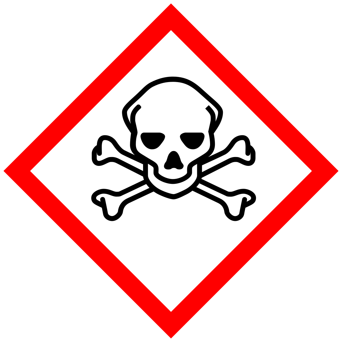 Poison Control Poster Pdf